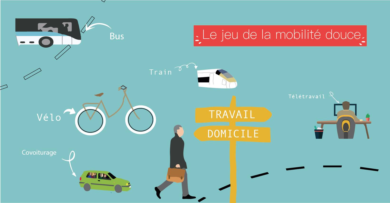 Jeu de la mobilite - BicycloPresto